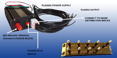 Ionfire spark amplifier